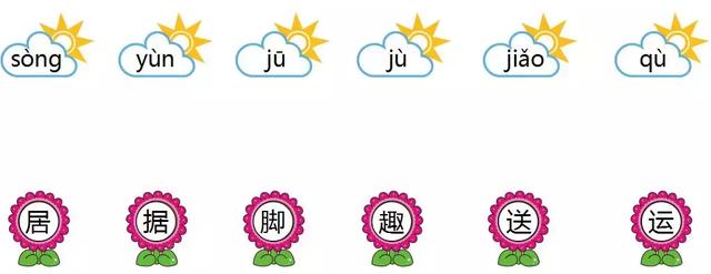 部编三年级下册语文期中考试卷(部编版1-3年级语文下册期中测试卷)(1)