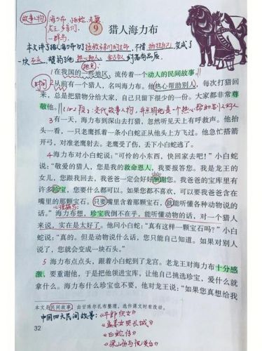 第九课猎人海力布课堂笔记  猎人海力布课堂笔记详细-第1张图片