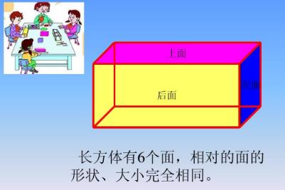 一年级长方体的描述（一年级怎么形容长方体）