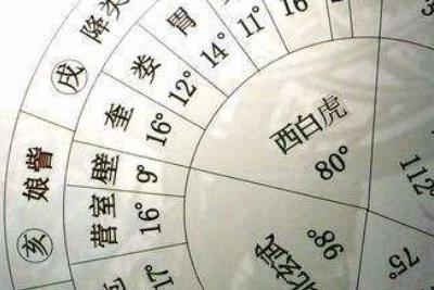 闰月几年一次最佳答案（闰月几年一次）