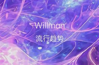 wellman是什么意思