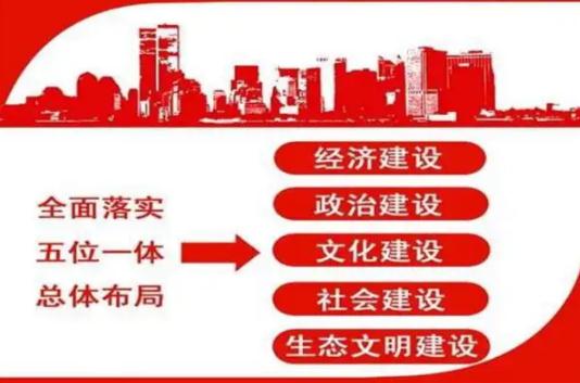 中国特色社会主事业总体布局是什么